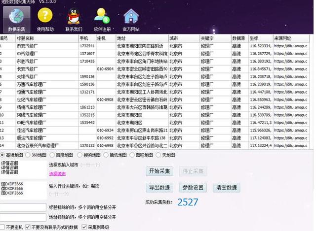 7777788888精准管家婆，数据整合方案实施_娱乐版66.15.61