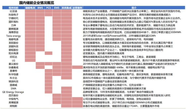 新澳门历史所有记录大全，创新计划设计_潮流版26.82.57