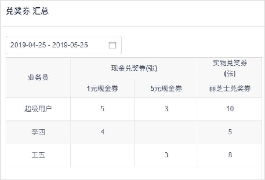 管家婆今期免费资料大全第6期，深层计划数据实施_储蓄版3.45.76