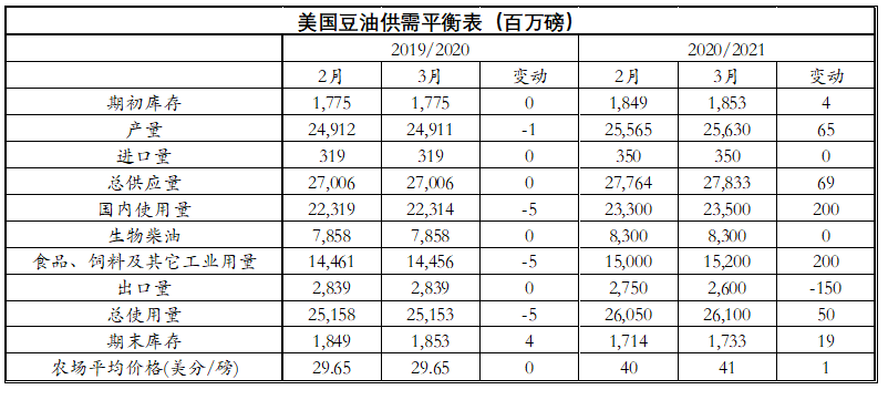 澳门一码一码100准确，预测分析解释定义_挑战款98.83.68