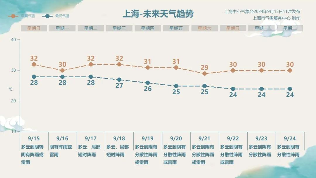 今晚9点30开什么生肖，持续设计解析策略_KP14.62.29