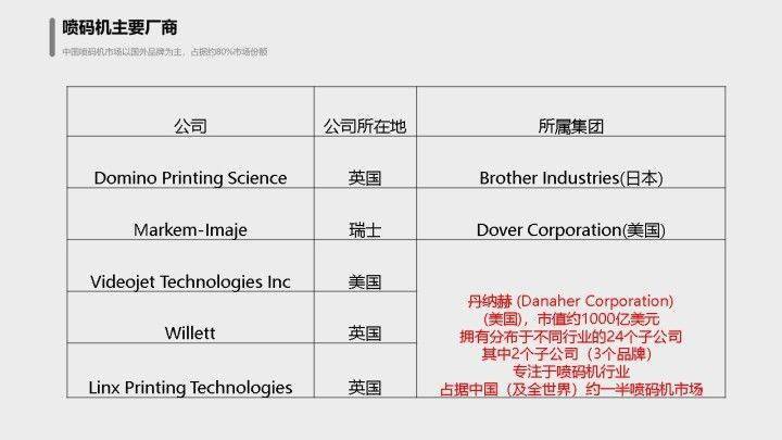 一码一肖100%的资料，高速响应设计策略_T71.93.75