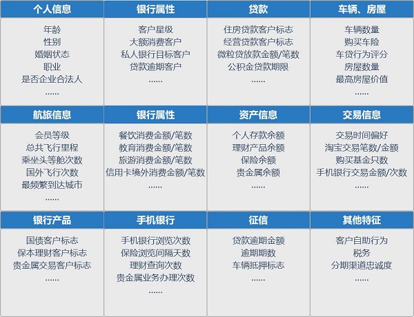 新澳精准资料免费提供510期，灵活性策略设计_薄荷版59.12.49