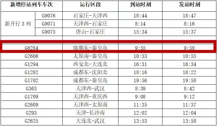 又见敦煌 第604页