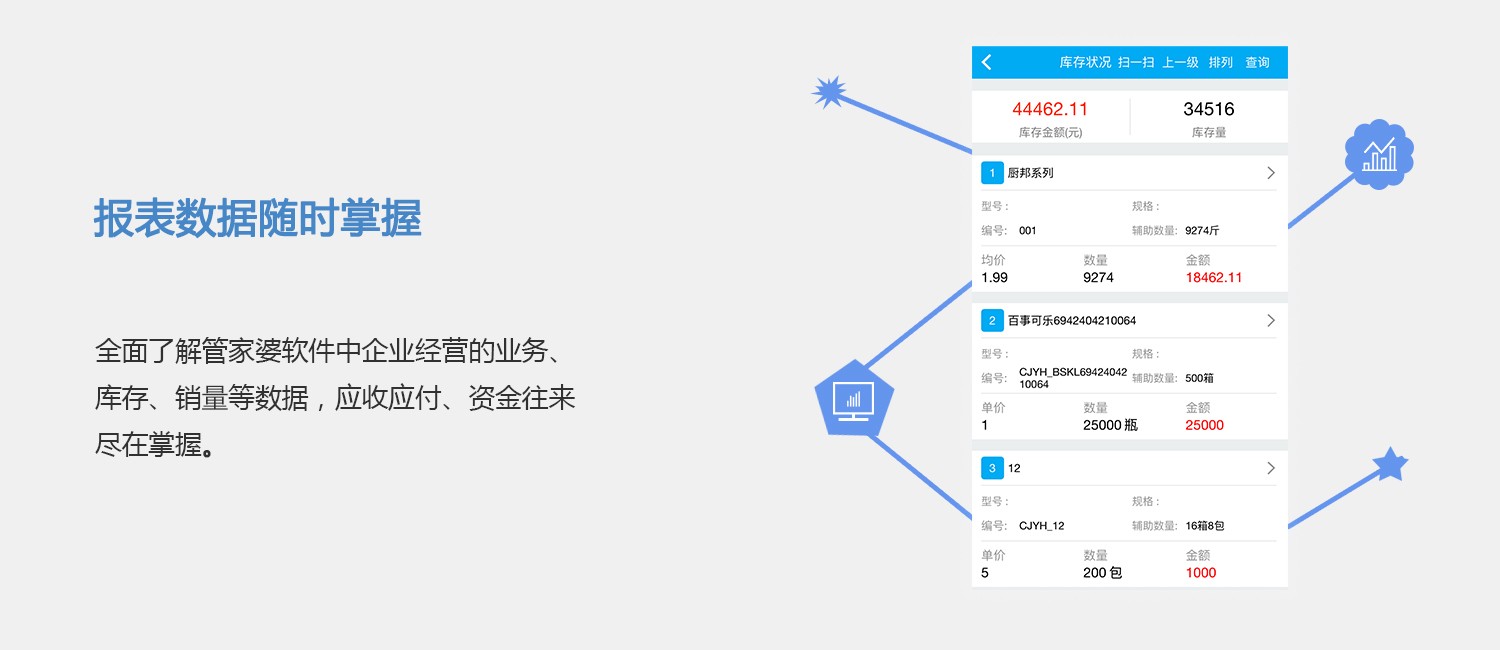 管家婆2024免费资料使用方法，实地分析数据应用_手游版75.81.8