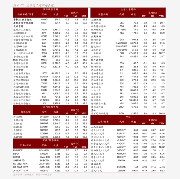 2024澳门天天开好彩大全，深入解析设计数据_领航款79.12.29