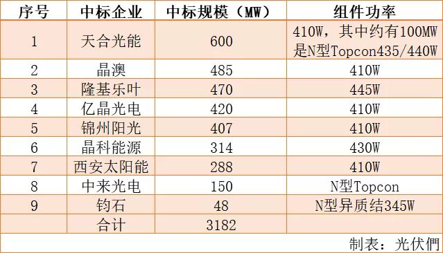 新澳内部资料精准一码波色表，高效设计实施策略_升级版26.24.64