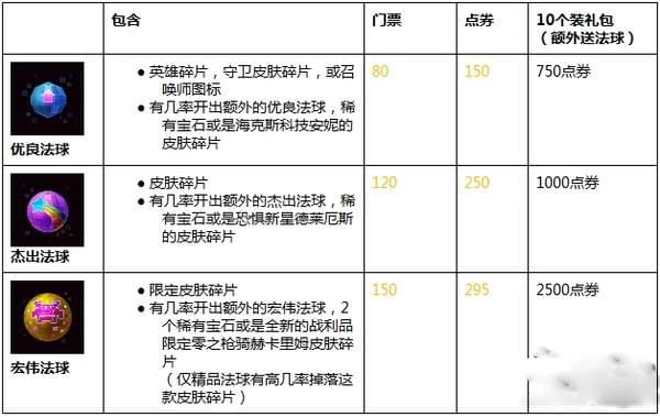 2024新奥开奖结果查询，时代解析说明_T70.70.34