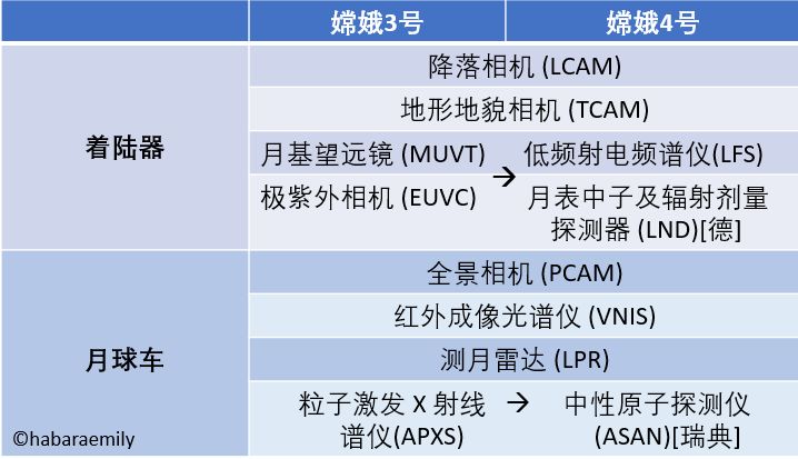 澳门一码一肖一特一中中什么号码，实地验证数据分析_豪华版72.72.67