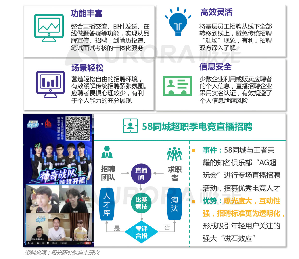 梳棉师傅最新招聘信息汇总与行业动态深度解析