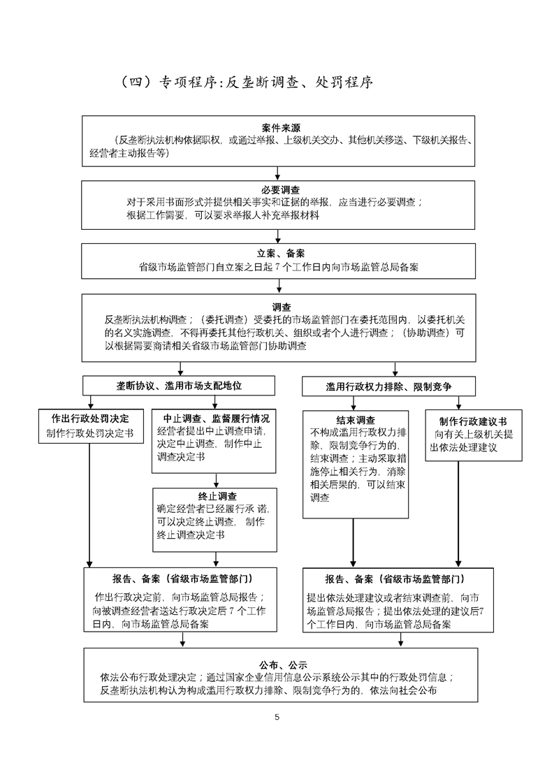 滁州公租房最新信息及申请解读，政策解读与申请流程详解