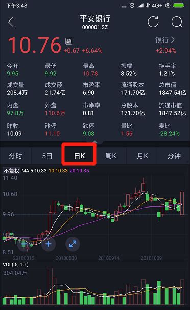 老虎聚合最新版本深度解析与应用指南