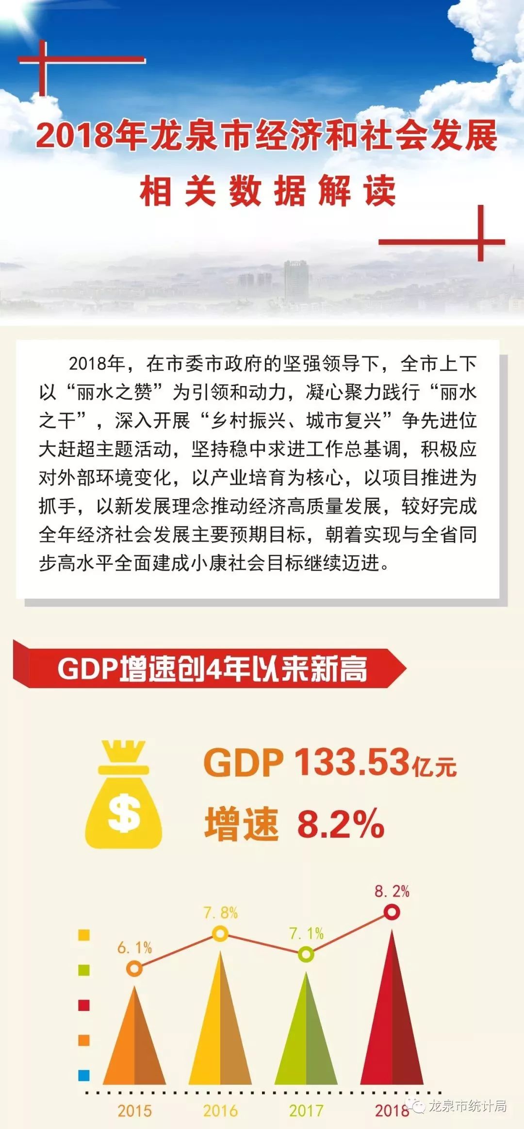 又见敦煌 第595页