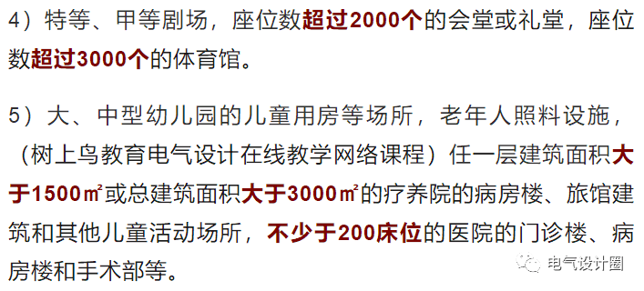 火灾自动报警系统最新版规范及其实际应用