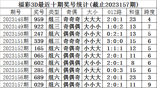 香港二四六天天开彩大全，效率资料解释落实_3D79.48.40