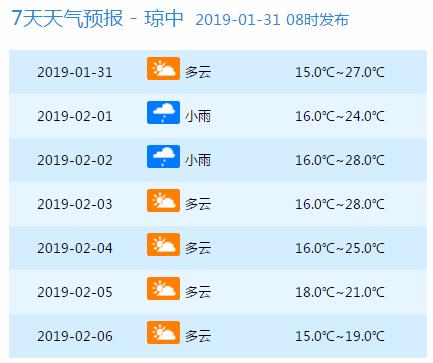 香港免费公开资料大全，最新热门解答落实_ios33.100.81