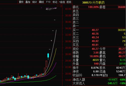 2024澳门特马今晚开奖07期，最新热门解答落实_WP80.73.87