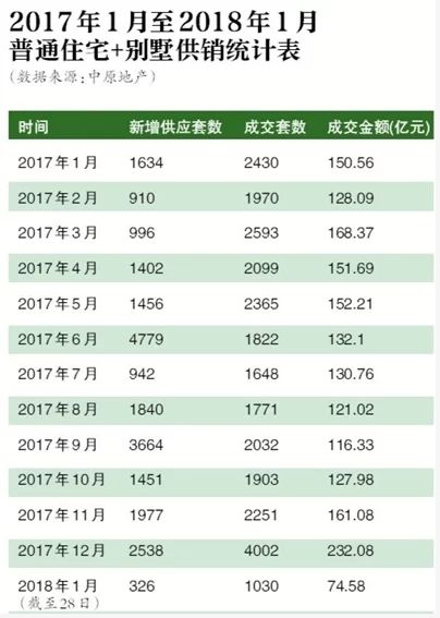 合阳房价走势最新消息，市场趋势分析与未来发展展望