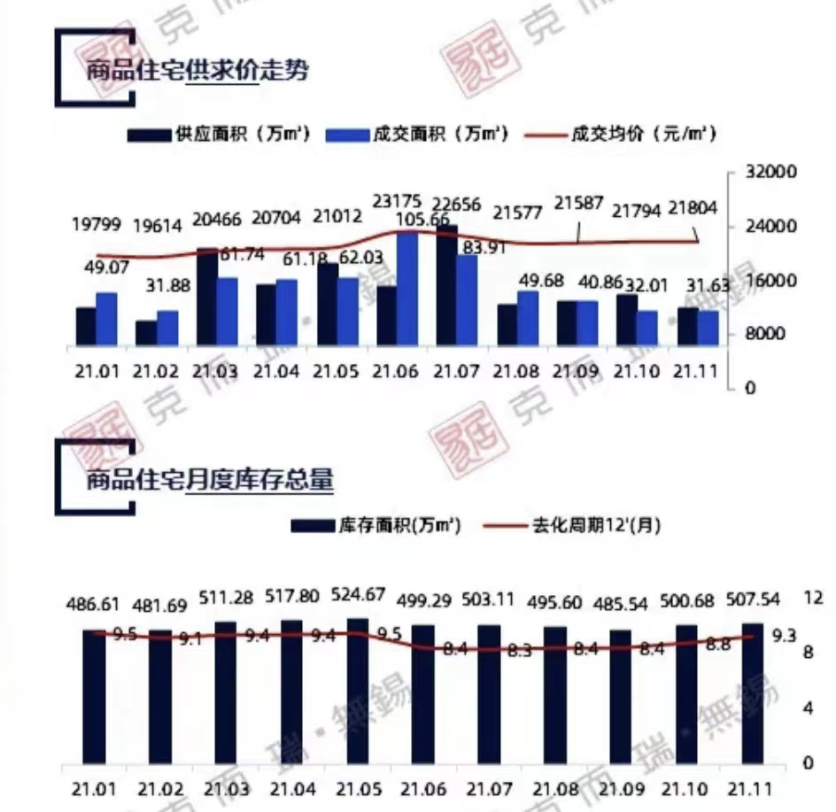 无锡最新房价走势，市场趋势与影响因素深度解析