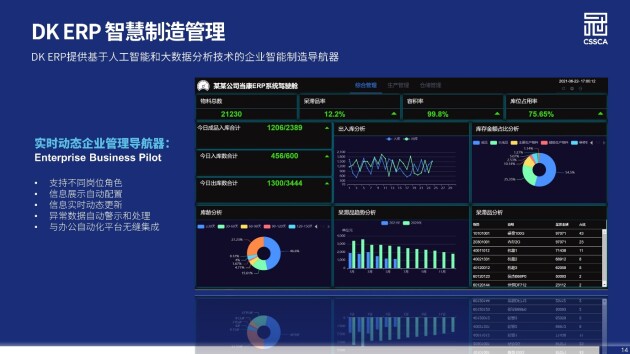 澳门最精准正最精准龙门客栈，数据资料解释落实_iPad83.85.91