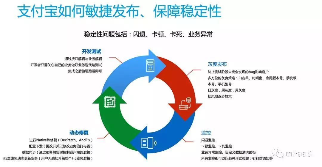 2024新澳免费资料内部玄机，最新热门解答落实_HD2.54.27