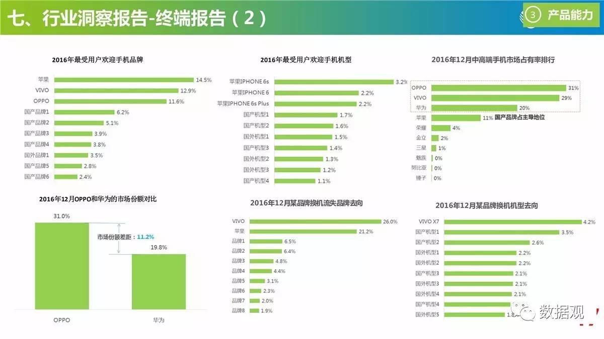 2024新奥历史开奖记录，数据资料解释落实_ios71.95.7