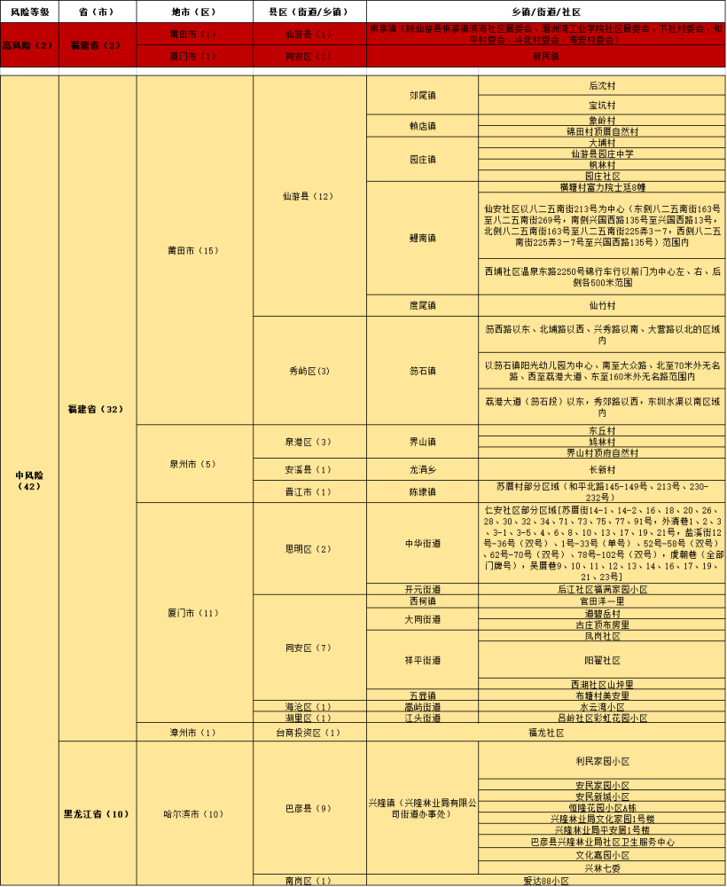 新澳门今晚精准一码，决策资料解释落实_WP16.18.21