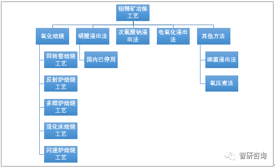 钼精矿今日最新价格与市场动态分析