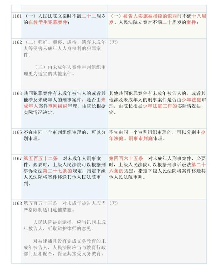 2024新奥资料免费精准071，决策资料解释落实_V14.59.35