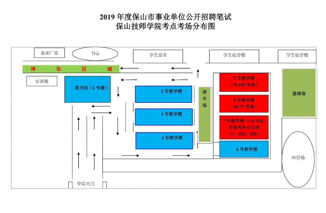 保山市隆阳区最新招聘信息及动态更新