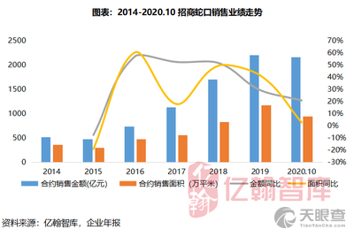 史衍良成长轨迹揭秘，最新消息与未来展望 2017年更新