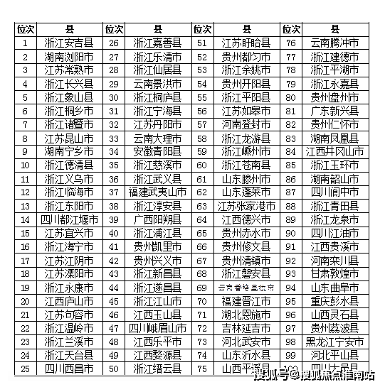 濉溪御溪荣境最新动态，揭晓未来居住新篇章