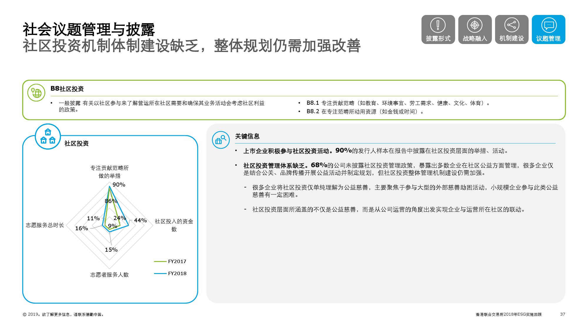 香港新澳精准资料免费提供，效率资料解释落实_iPhone73.91.88