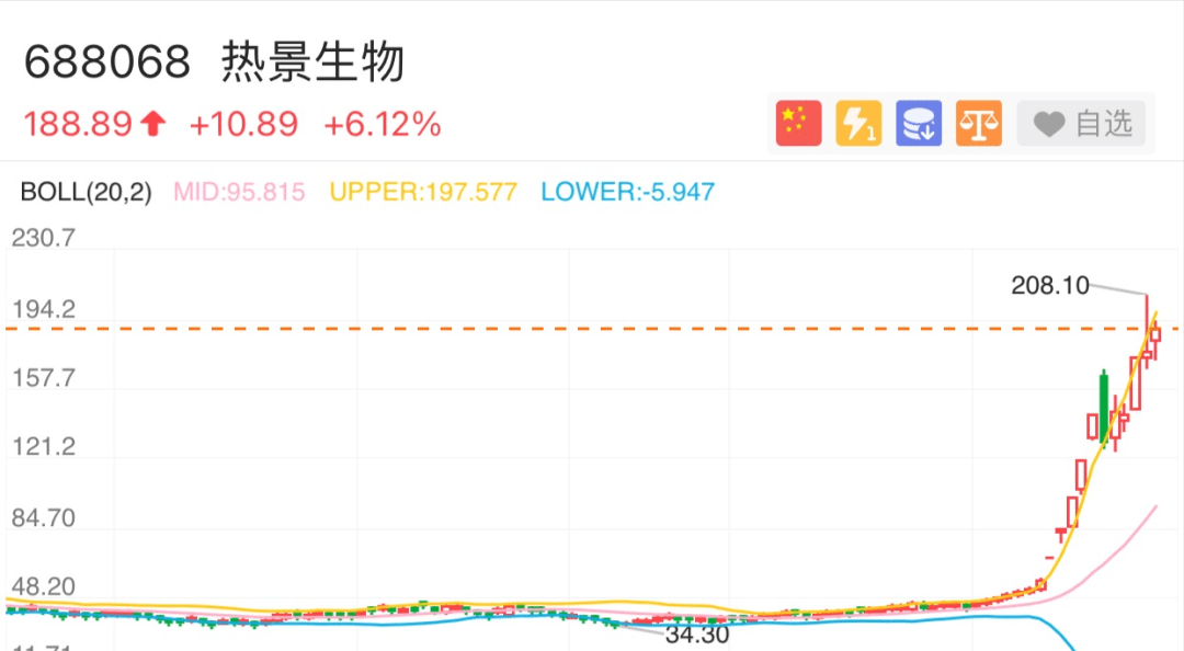 7777788888精准管家婆，最新热门解答落实_The69.41.47