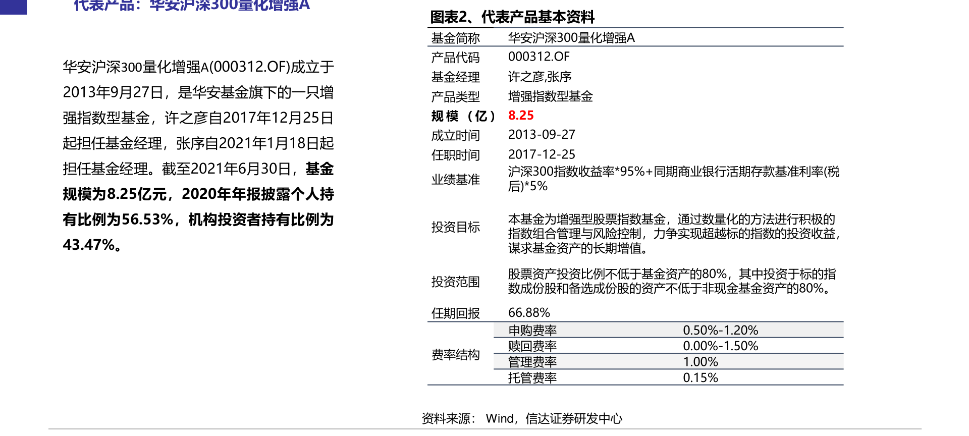 管家婆一票一码100正确张家港，最佳精选解释落实_HD21.14.24