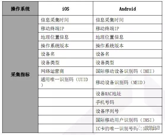 新澳2024今晚开奖资料，全面解答解释落实_iShop24.17.43