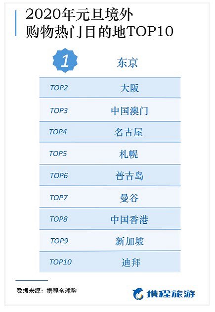 澳门最准一码一肖一特，时代资料解释落实_iPhone82.80.4