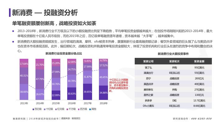 云烟 第51页