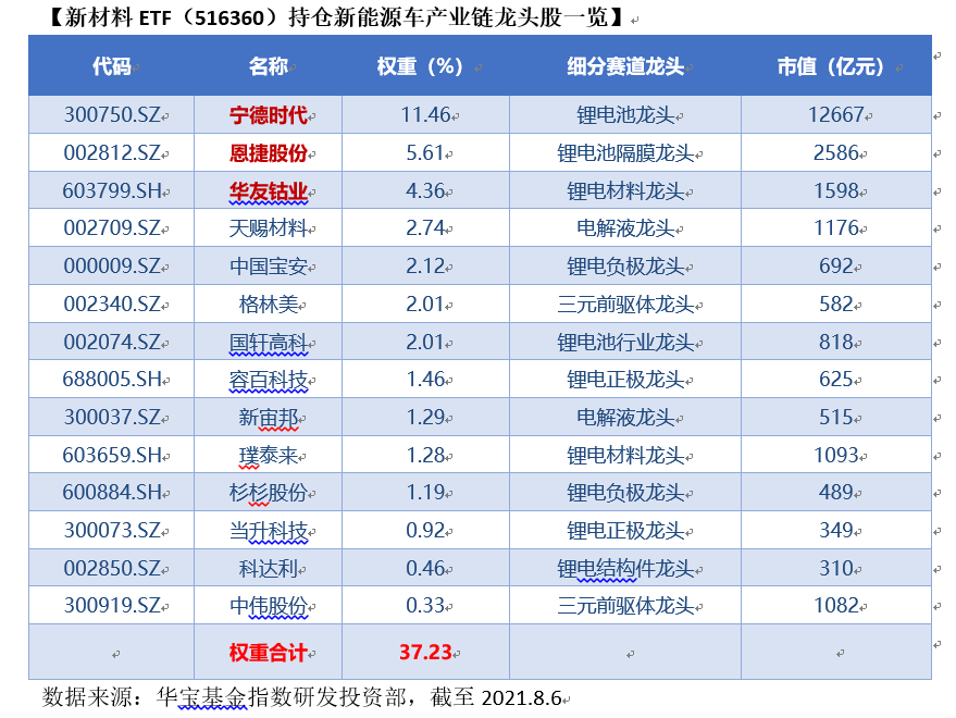 2024新奥历史开奖记录，最新热门解答落实_V版77.54.90