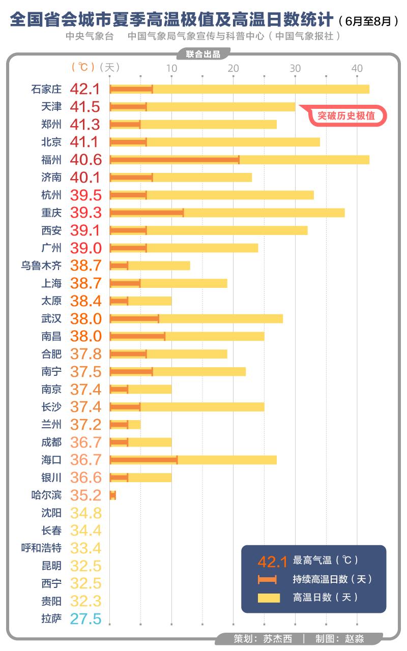 2023年澳门天天开彩免费记录,2023年澳门天天开彩最新记录查询_移动版8.42