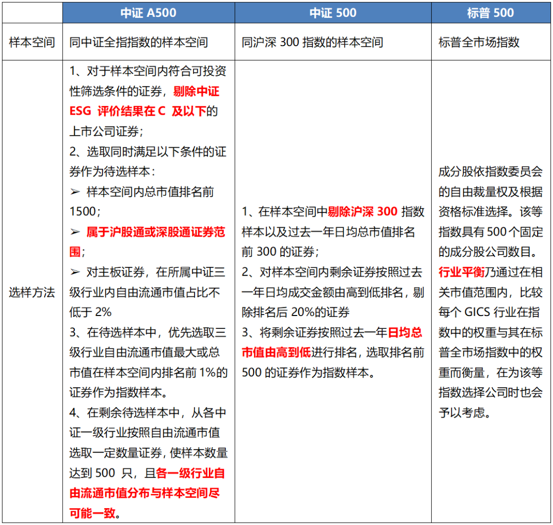 2024全年资料免费大全,2024全年资料无偿获取综合指南_标准版7.7