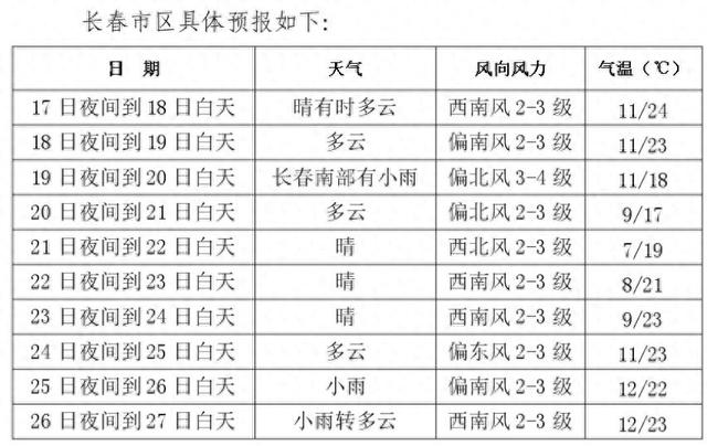 澳门天天彩期期精准单双波色,澳门彩开奖结果精准单双波形解析_旗舰版2.43