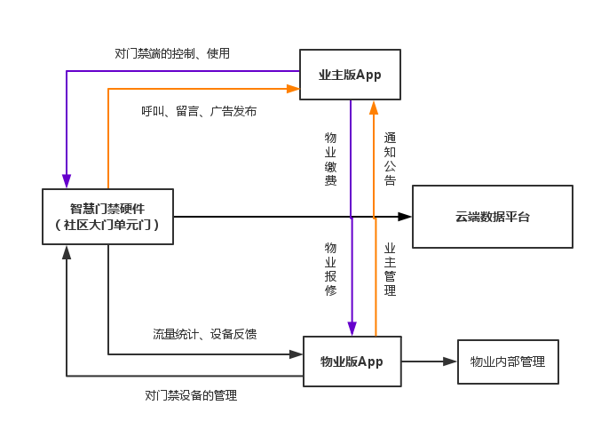 新门内部资料精准大全,新门内详尽资料全解读_智慧版7.91