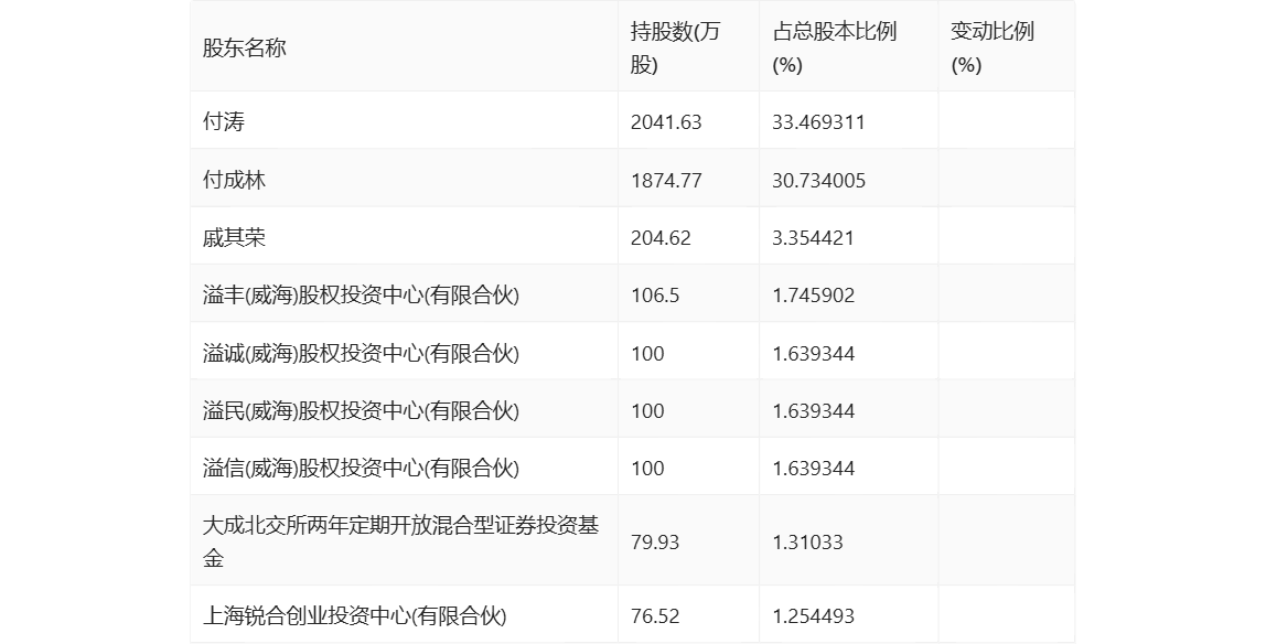 4949免费资料2024年,2024年度4949免费资料全新发布_探险版5.92