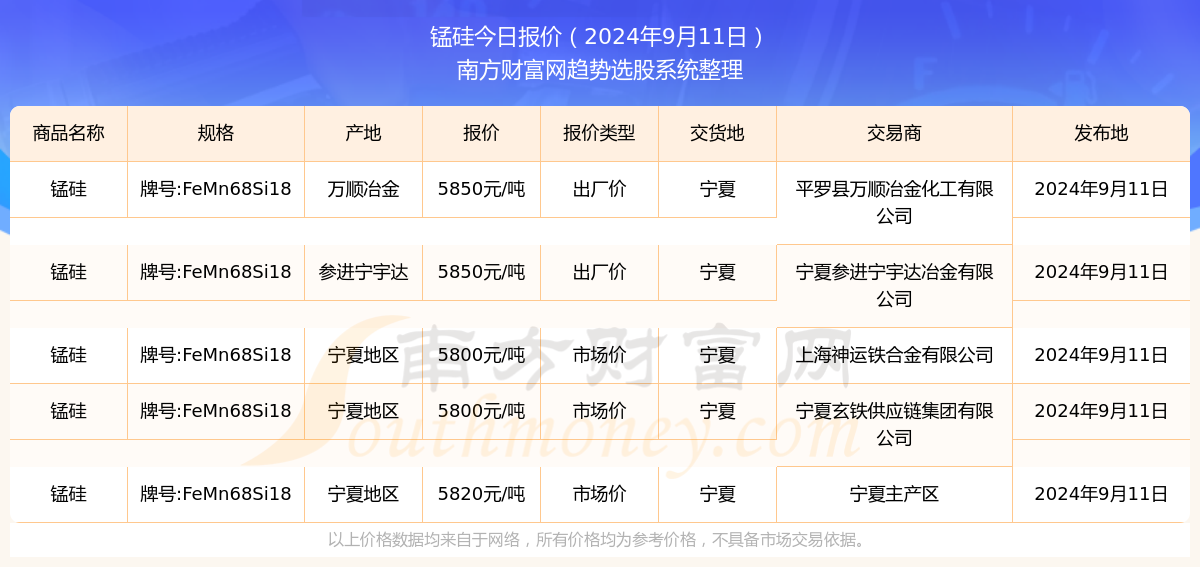 老澳门开奖结果2024开奖记录,2024年澳门开奖信息查询指南_娱乐版9.42