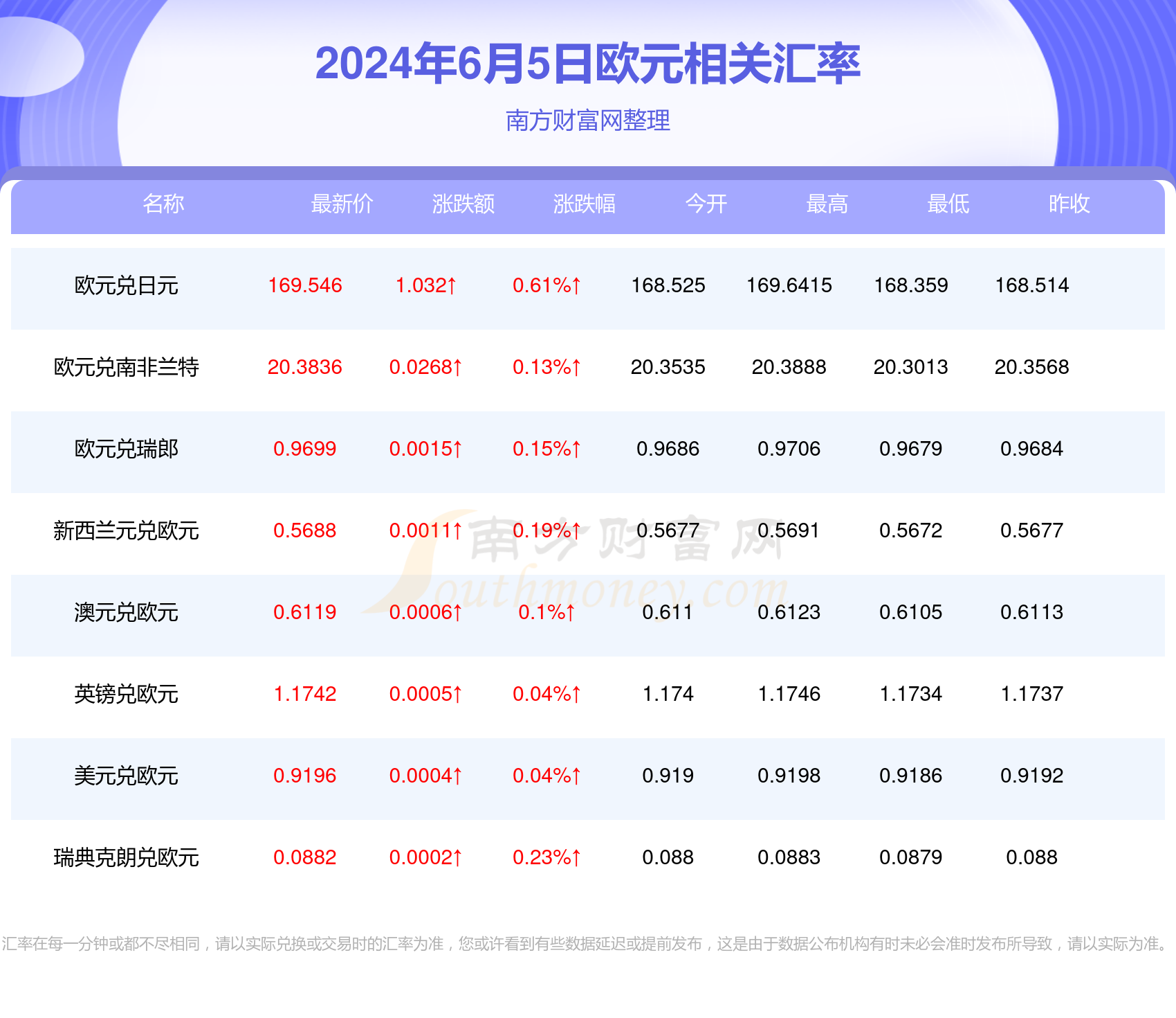 2024年天天彩正版资料,2024年天天彩最新信息大全_游戏版8.35