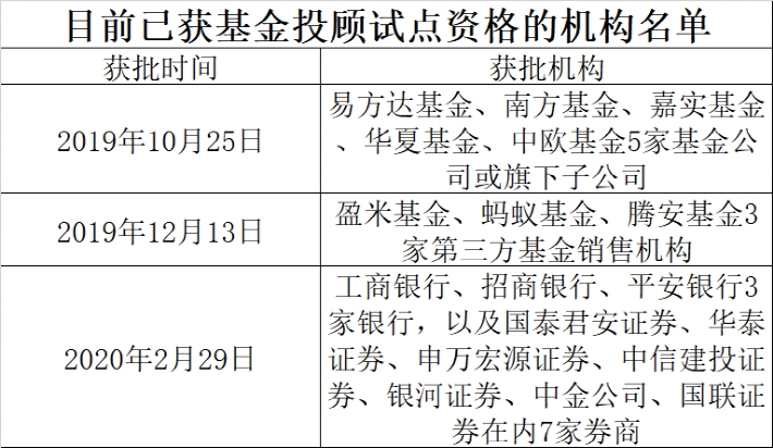 精准一肖100准确精准的含义,精准含义全面解析_标准版8.25