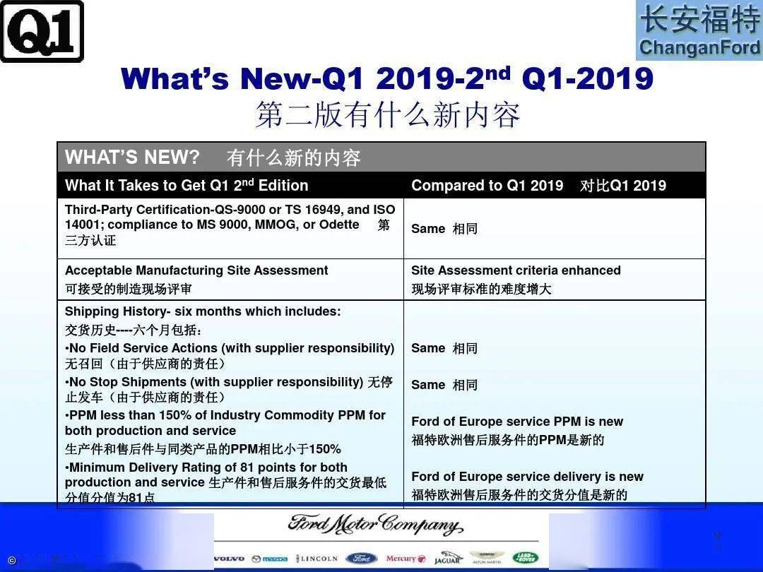 新澳精准资料免费提供510期,新澳精准资料510期免费获取_先锋版9.26