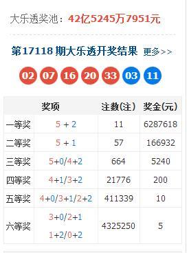 2024澳门今晚开特马开什么,2024澳门今晚开奖号码揭晓_网红版7.58