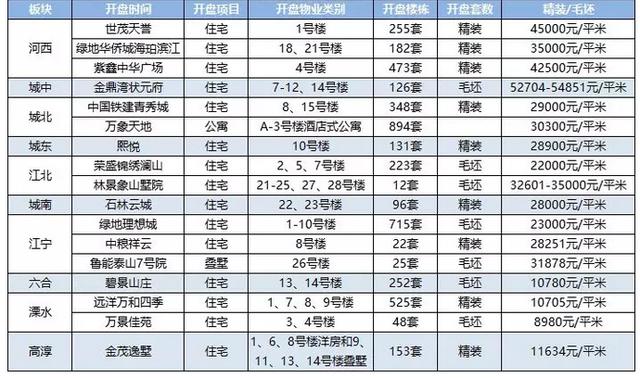 2O24年澳门今晚开码料,2024年澳门今晚彩票开奖预测_标准版9.62